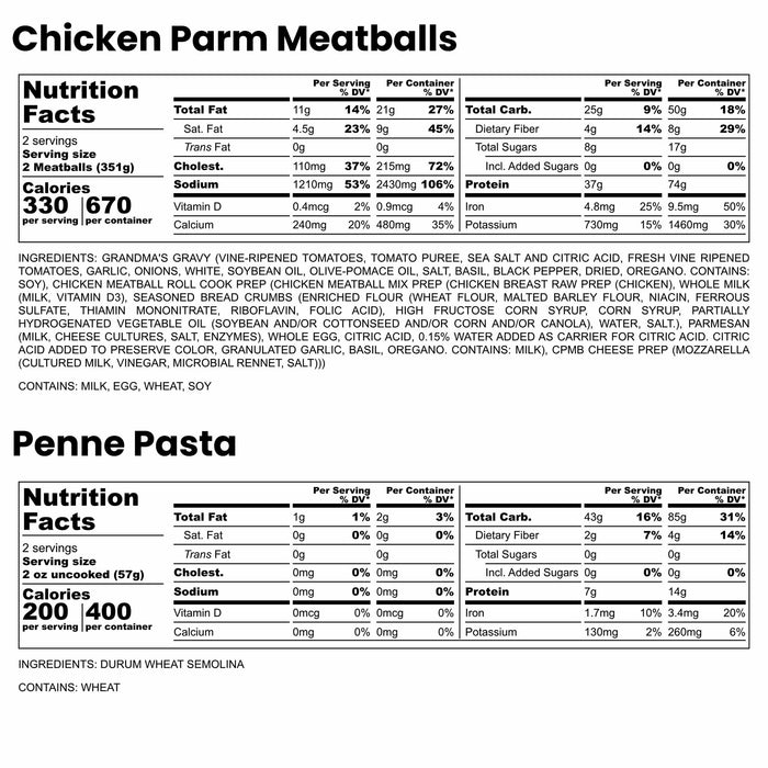 Chicken Parm Meatballs