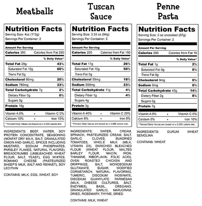Creamy Tuscan Meatballs
