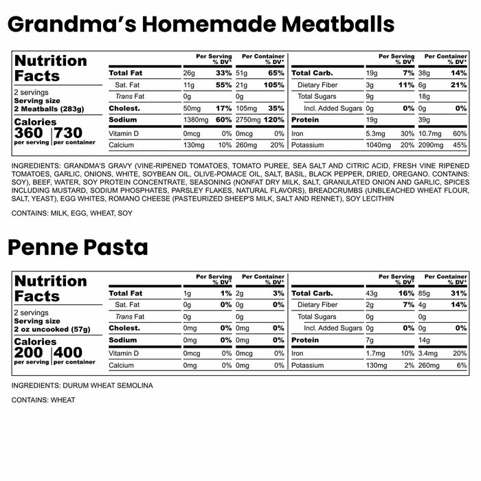 Grandma's Homemade Meatballs