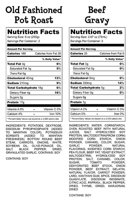 Old Fashioned Pot Roast Nutrition Facts