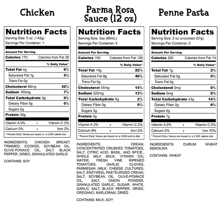 Parma Rosa Chicken - Easy Ready-made Meals from What a Crock — What a ...